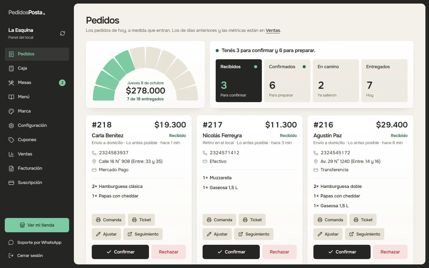 El panel de pedidos: lo vendido en el día, cuántos pedidos hay en cada estado y cada pedido con sus productos y sus botones
