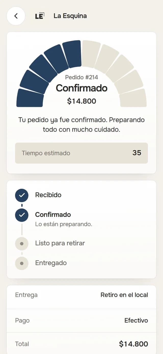 El seguimiento de un pedido: confirmado, con los pasos, la entrega y el total